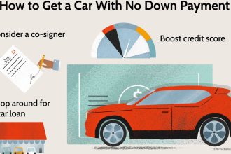 How to Buy a Car – License, Credit Score, Payment Methods & State Rules (2025 Guide)
